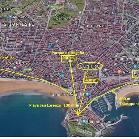 Maliitmansion Gijon
